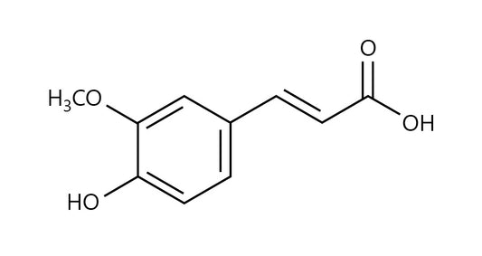 Ferulic Acid Skincare